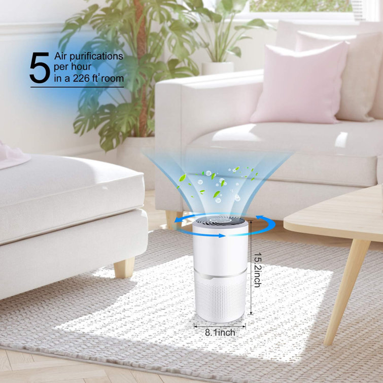 Homdox air 2024 purifier
